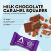 image:imageAtkins Endulge Milk Chocolate Caramel Squares Dessert Favorite Good Source of Fiber 1g Sugar 90 CountMilk Chocolate Caramel Squares